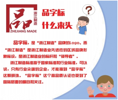 紅光電氣集團有限公司喜獲品字標(biāo)浙江制造認(rèn)證證書